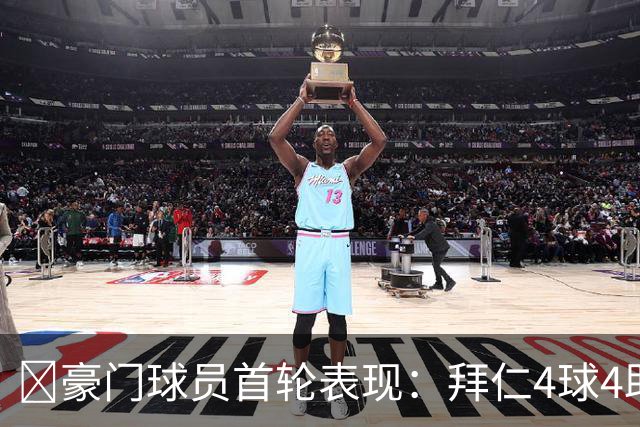 ⭐豪门球员首轮表现：拜仁4球4助三叉戟齐发威 利物浦球员2球6助